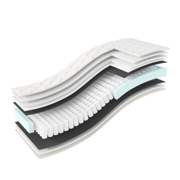 latex-matras-online-matras-shop-matrassen-winkel-fabriek-nijmegen
